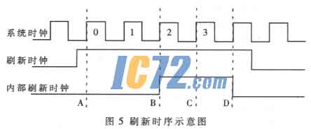 ic72