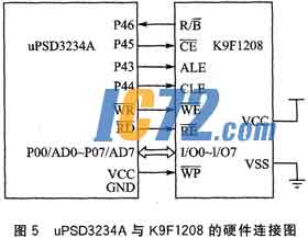 ic72