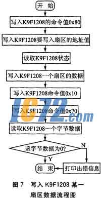 ic72