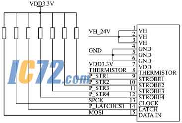 ic72新闻中心