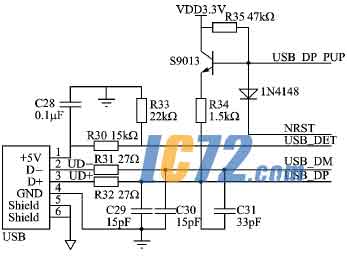 ic72新闻中心
