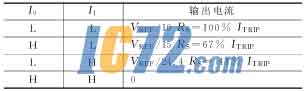ic72新闻中心