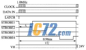 ic72新闻中心