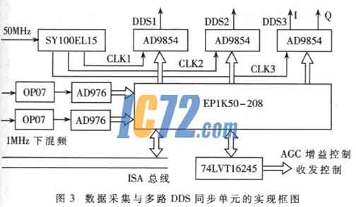 ic72