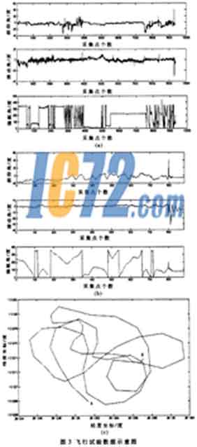 ic72