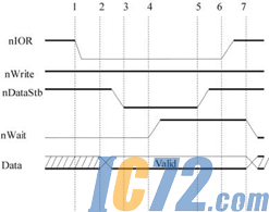 ic72