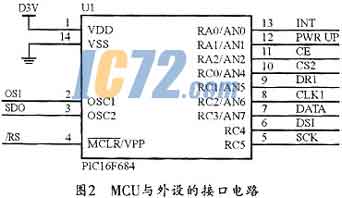 ic72