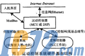 ic72