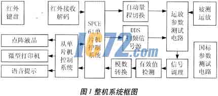 ic72