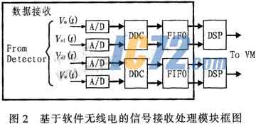 ic72