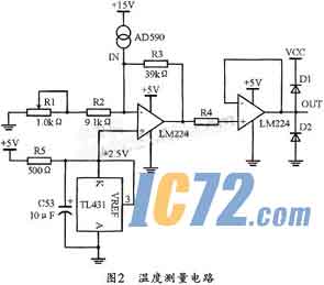 ic72