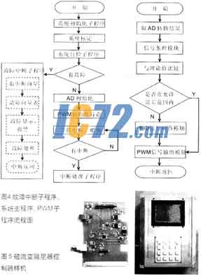 ic72