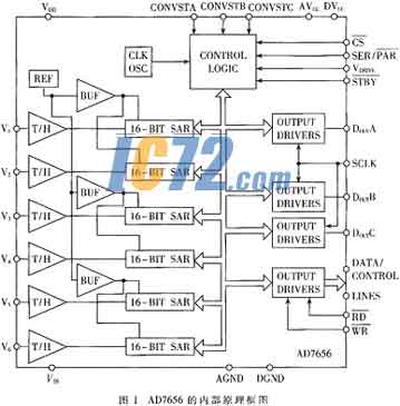 ic72