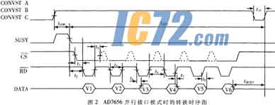 ic72