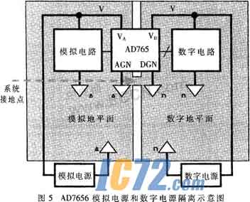 ic72