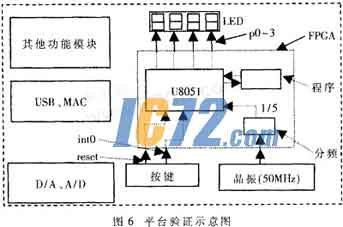 ic72