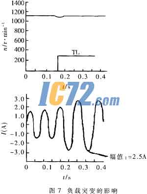 ic72