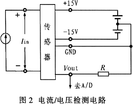 ic72   