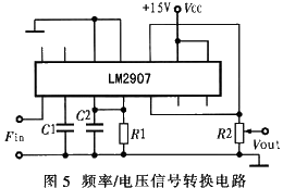 ic72