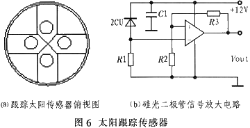 ic72