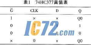 ic72