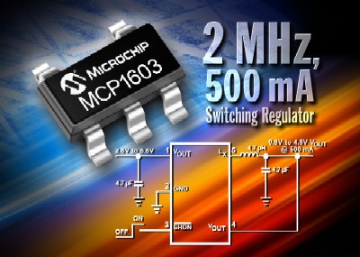 ic72��������