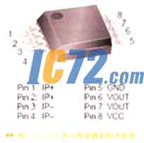 ic72