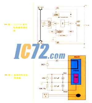 ic72