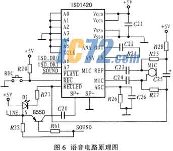 ic72