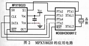 ic72