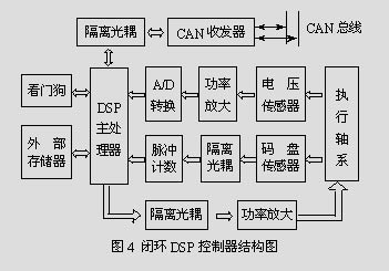 ic72 п