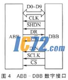 ic72