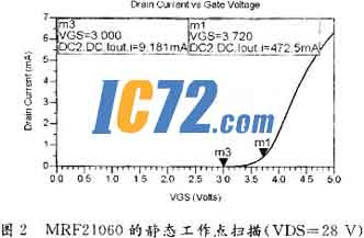 ic72