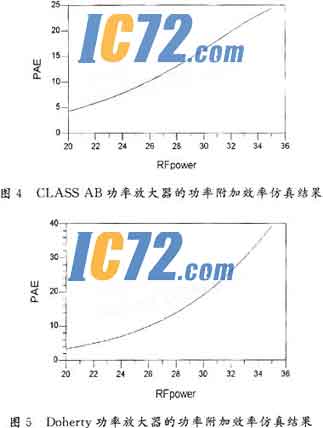 ic72