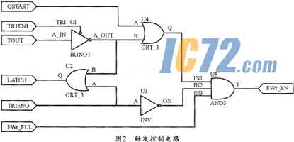 ic72