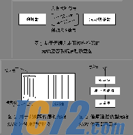 IC72