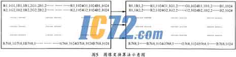 ic72