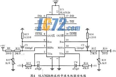 ic72