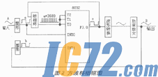 IC72新闻中心