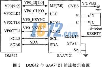 ic72