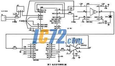 ic72