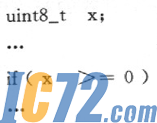 IC72