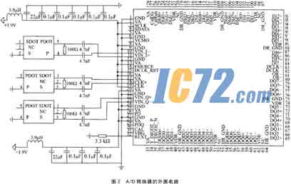 ic72