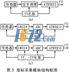 ic72