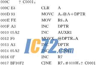 ic72