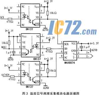 ic72