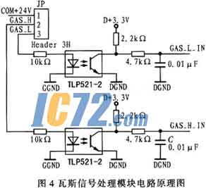 ic72