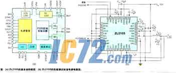 ic72