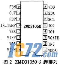 ic72