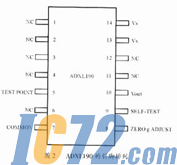 IC72